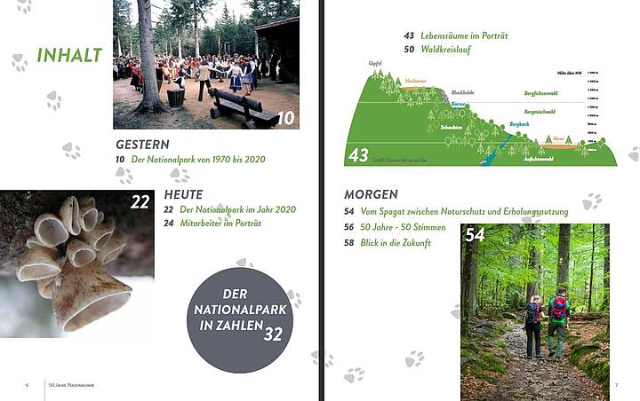 50 Jahre Nationalpark Bayerischer Wald Magazin