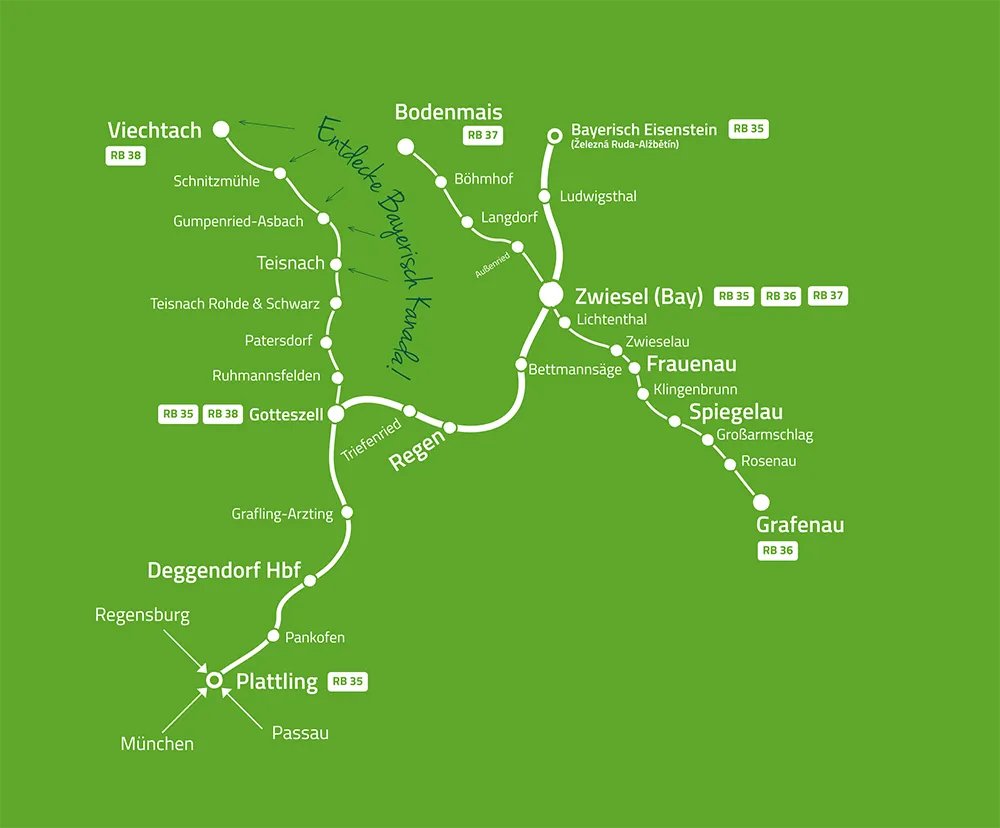 Streckennetz wahlbahn