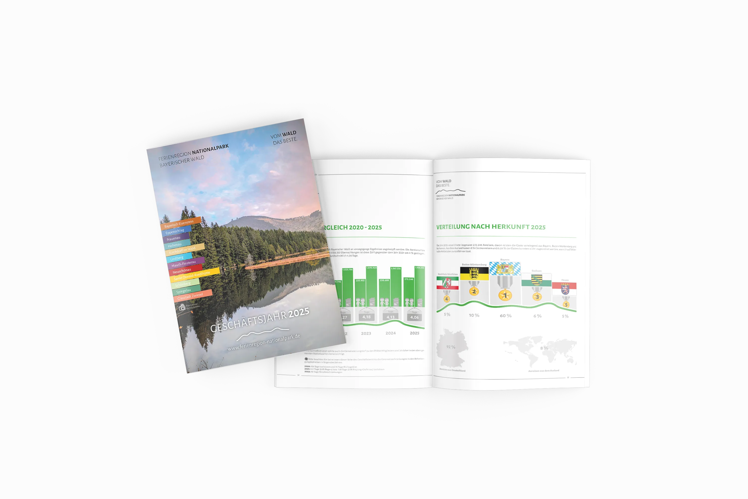 Mockup des Geschäftsberichts 2025 der Ferienregion mit aufgeklappter Variante auf der Statistiken zu sehen sind.